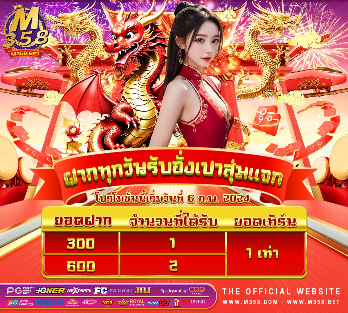 pg rental license slot online มือ ถือศีล แปลว่าทองฟา